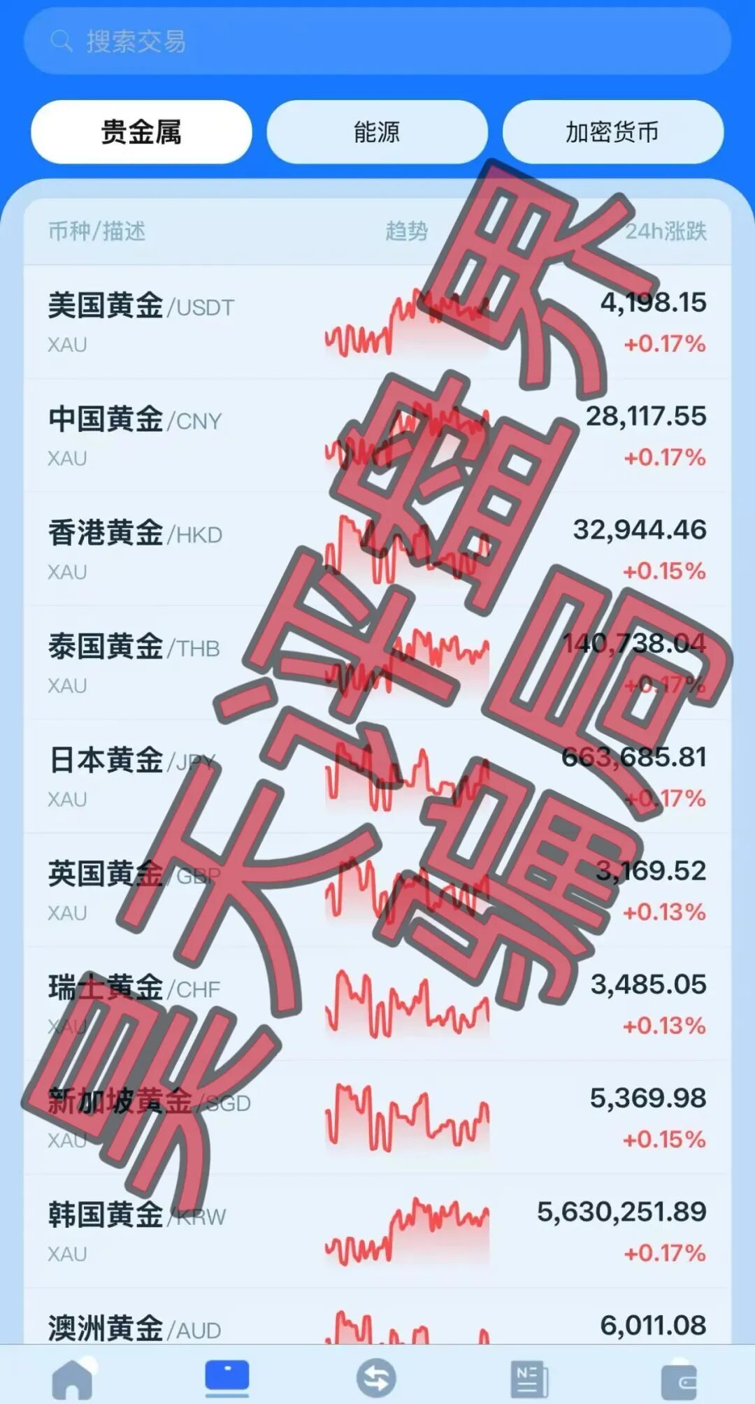起底金脉源交易所：日收益3%承诺与会员提现不到账预警插图3