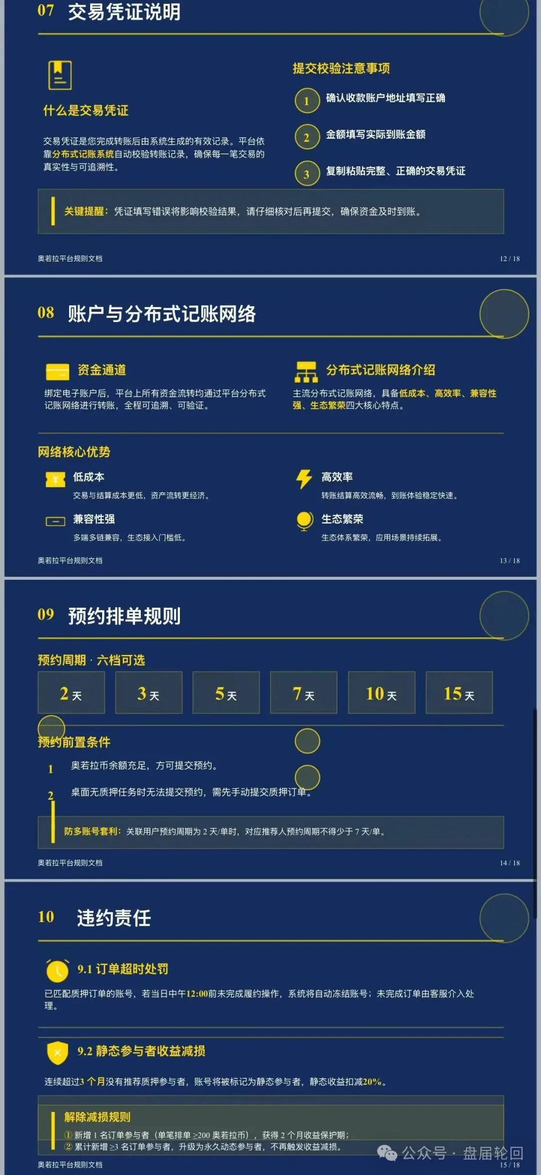 奥若拉项目被指由理想家园恒明磊哥等人开设，采用USDT打款插图7