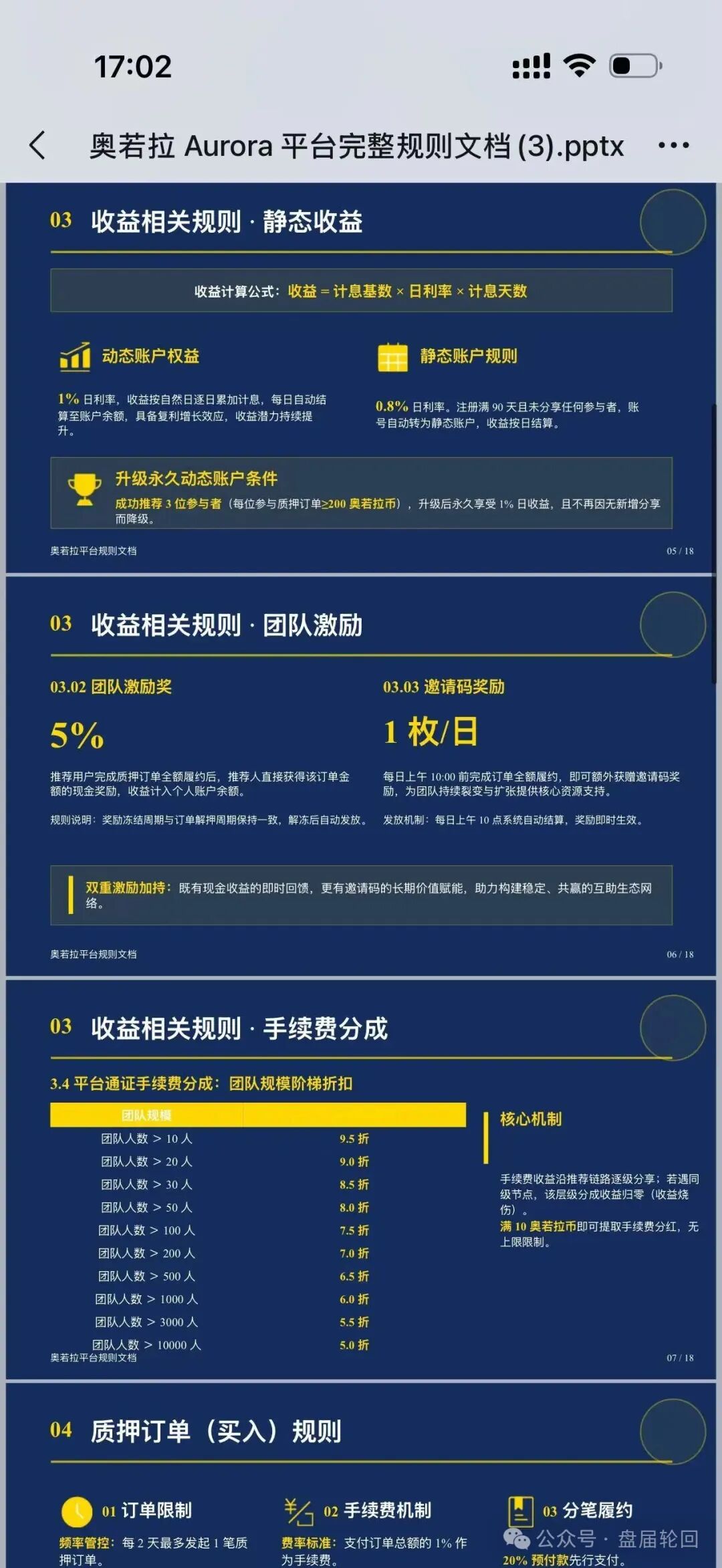 奥若拉项目被指由理想家园恒明磊哥等人开设，采用USDT打款插图5