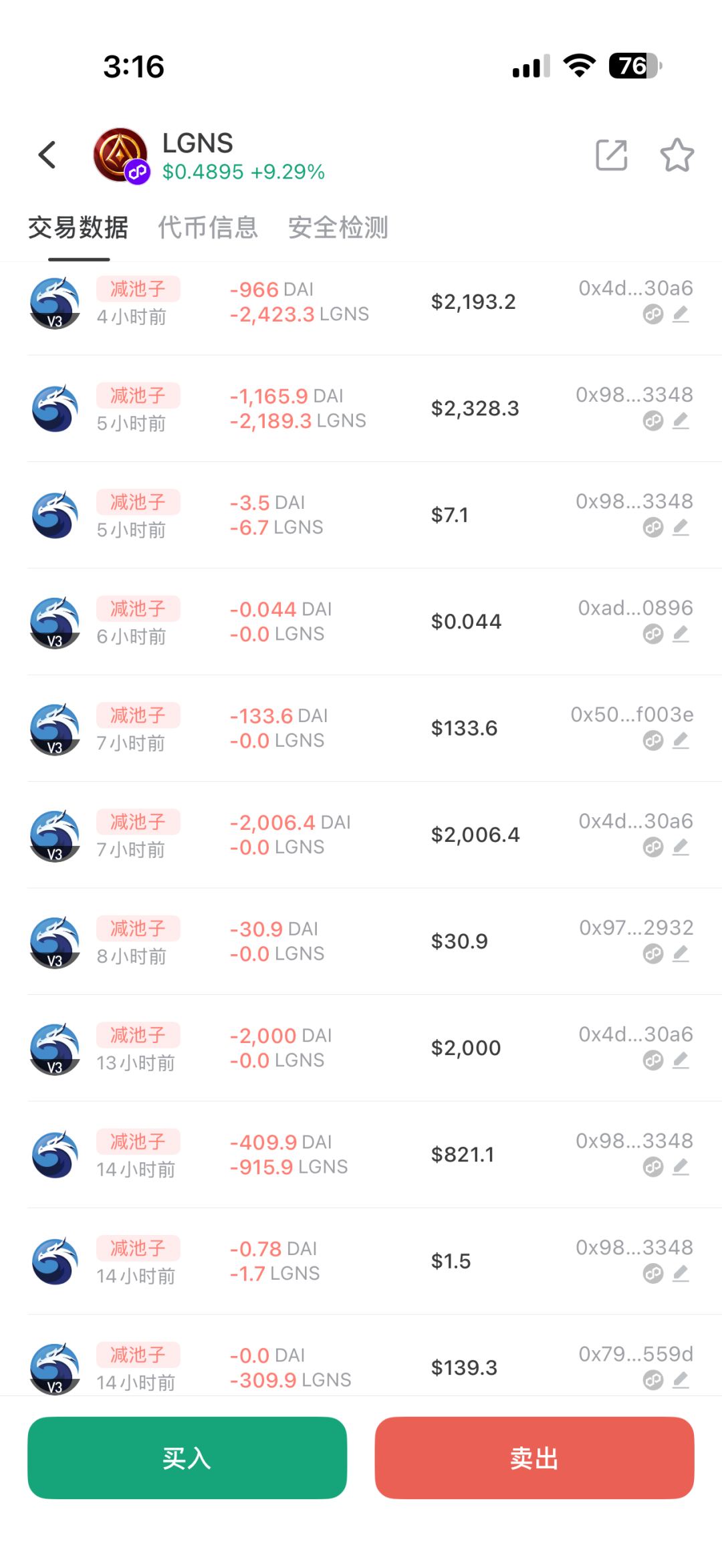 起底LGNS奥拉丁币价暴跌超65%，链上流动性被分批抽走插图1