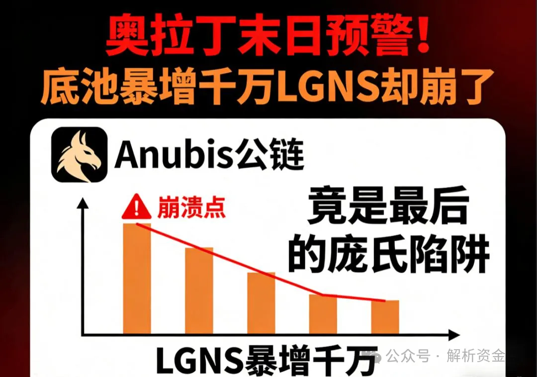 奥拉丁起源币价跌破底线，参与人本金难取回插图1