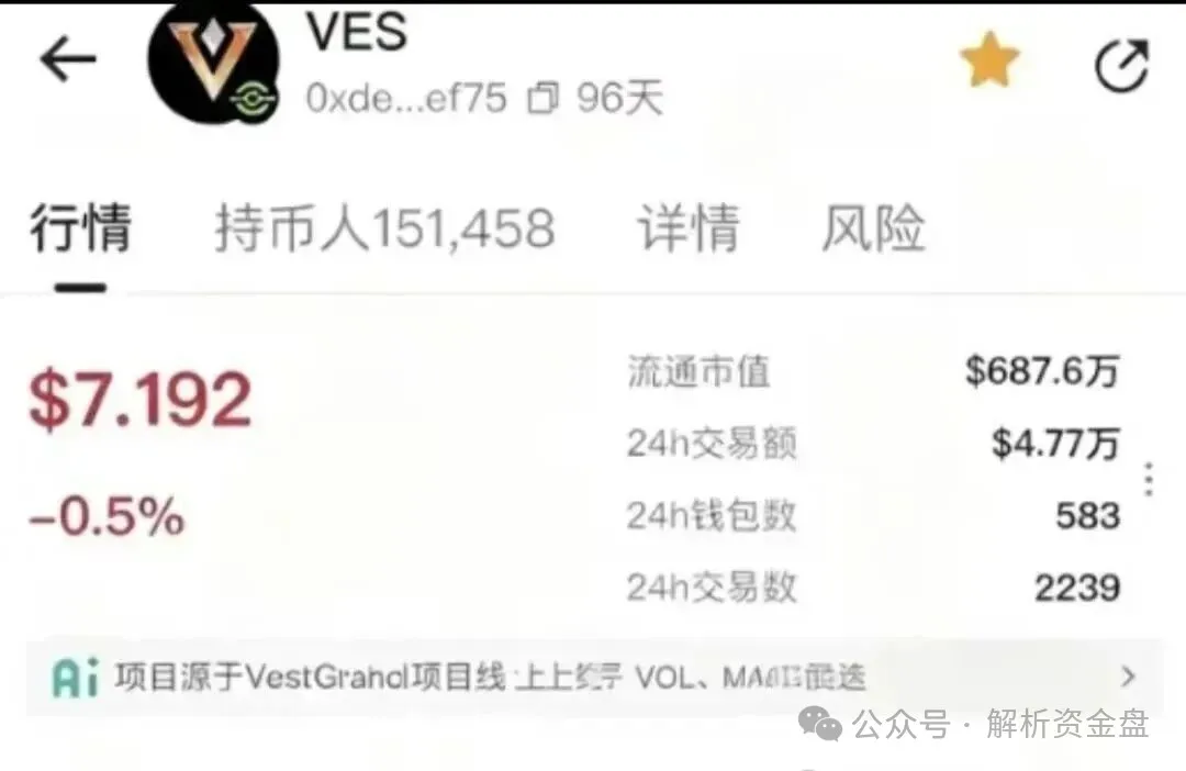 奥拉丁起源币价跌破底线，参与人本金难取回插图3