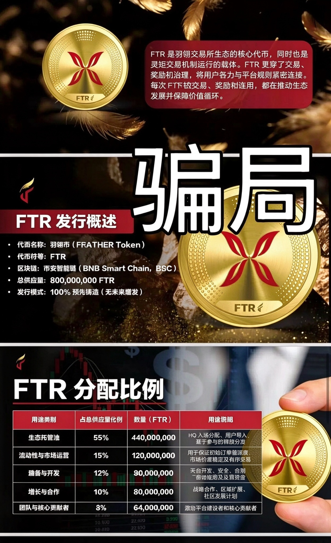奥拉丁起源币价跌破底线，参与人本金难取回插图5