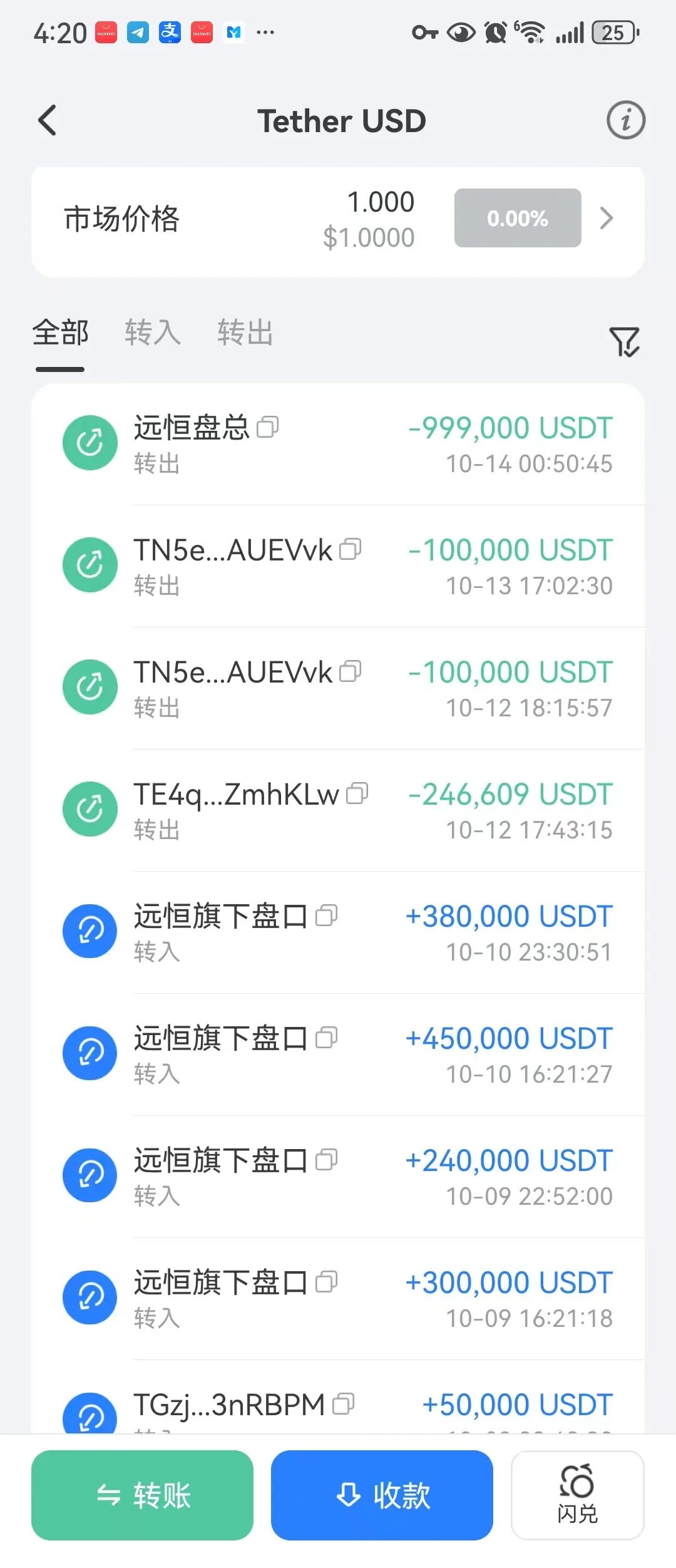 远恒集团出款地址日提现30万U，回本周期两三个月插图3